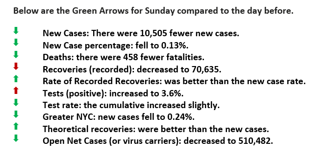 march23-green-arrows march 23 green arrows