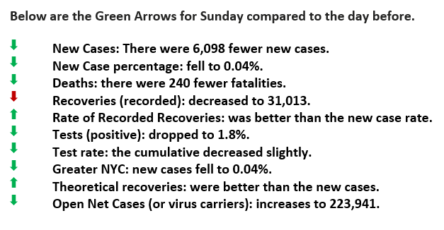 may25-green-arrows May 25 green arrows